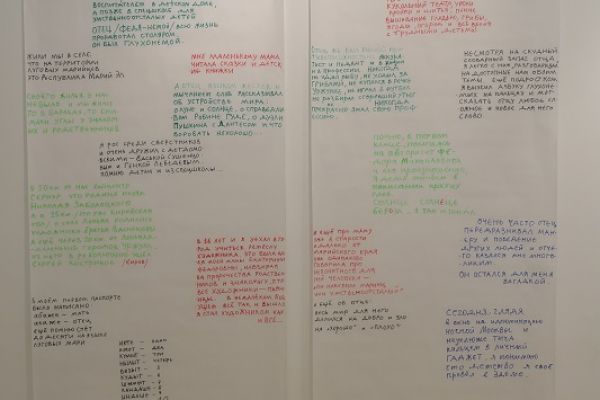 Анатолий Комелин. ''Текст к выставке'', 2021. Фрагмент экспозиции выставки ''Вспоминая родителей''. Галерея ''Нико'', Москва. Фото из архива А. Комелина